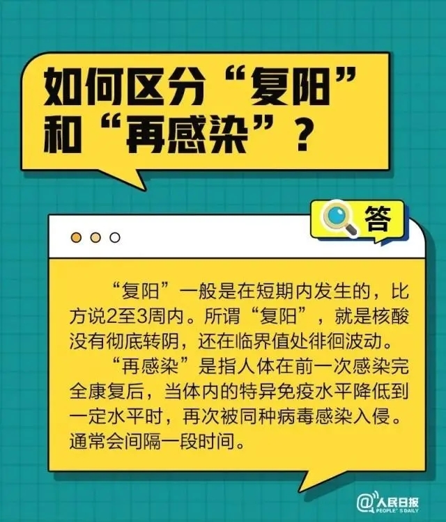 （转载人民日报）有关新冠“复阳”“再感染”，十问十答