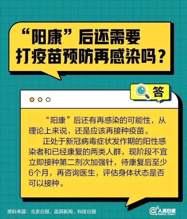 （转载人民日报）有关新冠“复阳”“再感染”，十问十答