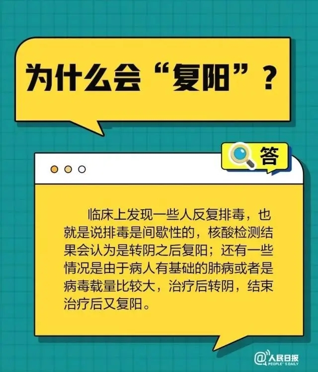 （转载人民日报）有关新冠“复阳”“再感染”，十问十答