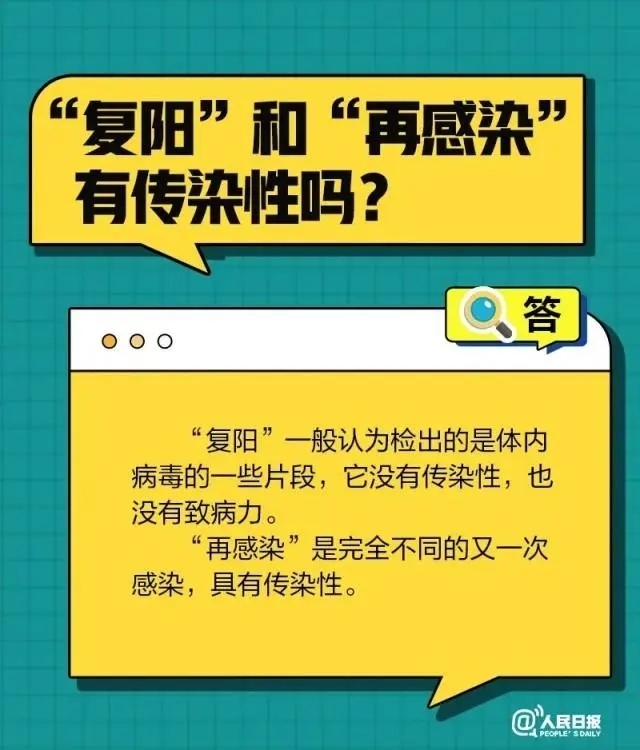 （转载人民日报）有关新冠“复阳”“再感染”，十问十答
