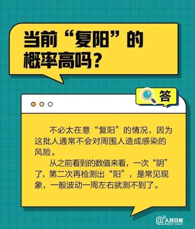 （转载人民日报）有关新冠“复阳”“再感染”，十问十答