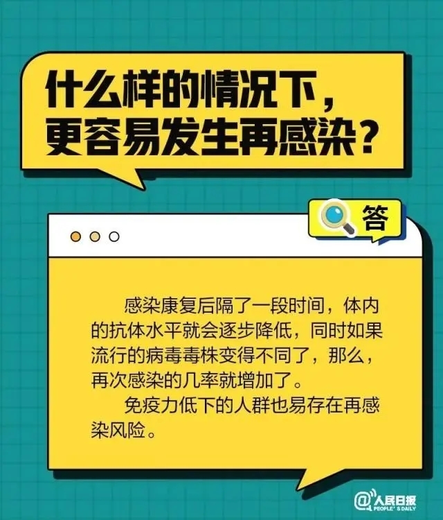 （转载人民日报）有关新冠“复阳”“再感染”，十问十答