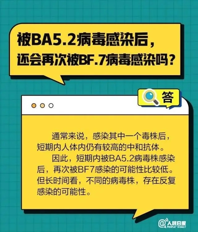 （转载人民日报）有关新冠“复阳”“再感染”，十问十答