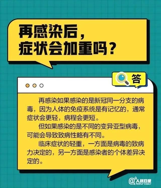 （转载人民日报）有关新冠“复阳”“再感染”，十问十答