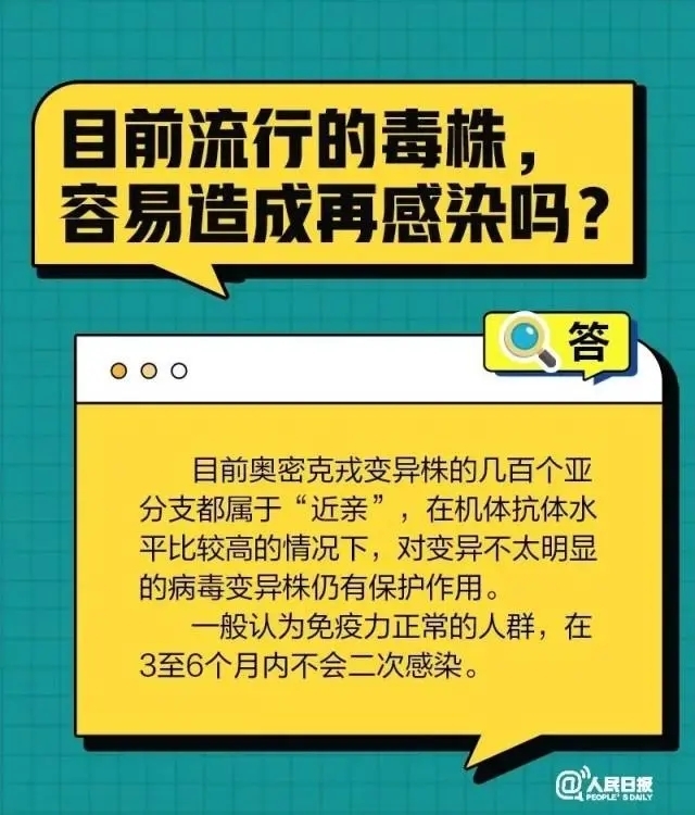（转载人民日报）有关新冠“复阳”“再感染”，十问十答
