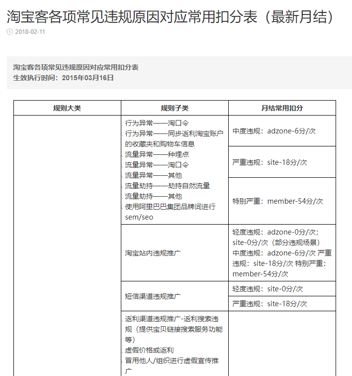 淘宝联盟规则中心