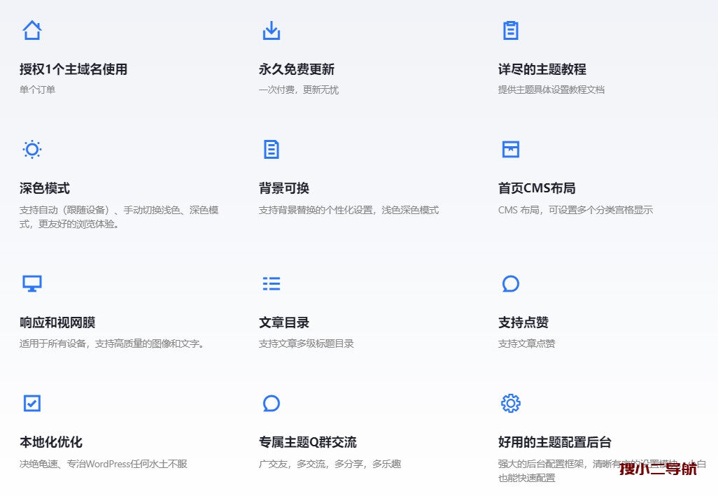 WordPress 产品文档帮助中心主题 Maggie